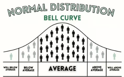 Bell-Curve.png